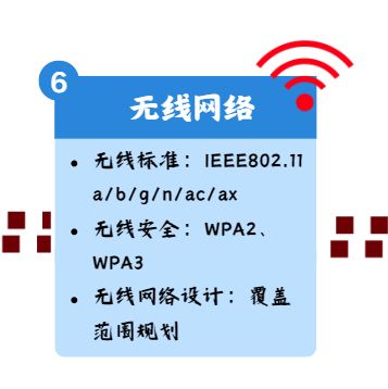 網(wǎng)絡工程師成長之路 從零基礎到技術大牛的進階指南