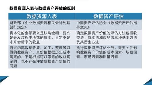 人工智能在文化產業(yè)的應用與未來方向 從理論算法到軟件開發(fā)