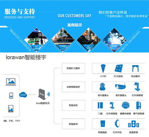江蘇學蠡信息人工智能實驗室建設方案 聚焦理論與算法軟件開發(fā)
