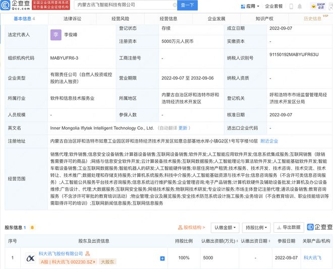 科大訊飛布局內蒙古，設立子公司專注人工智能理論與算法軟件開發(fā)
