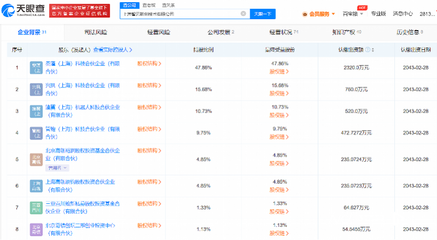 天才少年攜AI夢想啟航 華為前精英獲李彥宏、陸奇加持，投身算法創新
